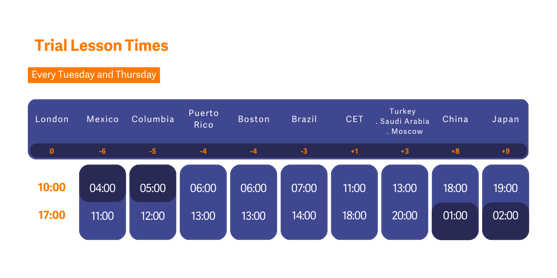 Trial timetable - Landing page Banner (1280 × 640px)